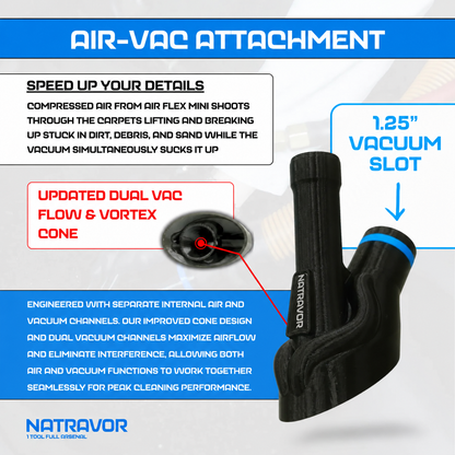 NATRAVOR Complete Full‑Size 6‑Piece Modular Car Detailing Air Tool Kit 🚗💨