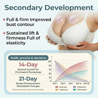🔥Ends Tonight: 50% OFF🔥NATRAVOR® Targeted Breast Enhancement Advanced Nano Microneedle Patch