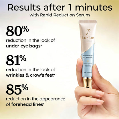 Luxloe™ Instant Face Temporary Tightener – Instant visible results in 30 seconds