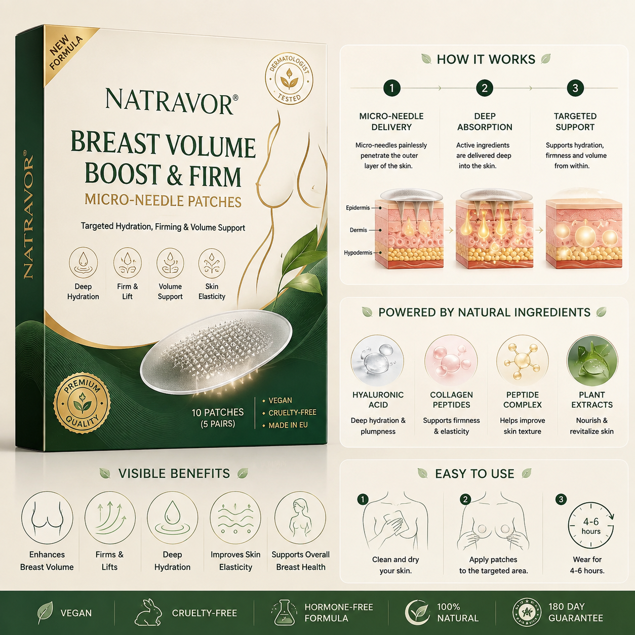 🔥Ends Tonight: 50% OFF🔥NATRAVOR® Targeted Breast Enhancement Advanced Nano Microneedle Patch