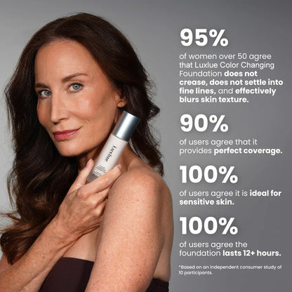 Luxlue- Color Changing Foundation