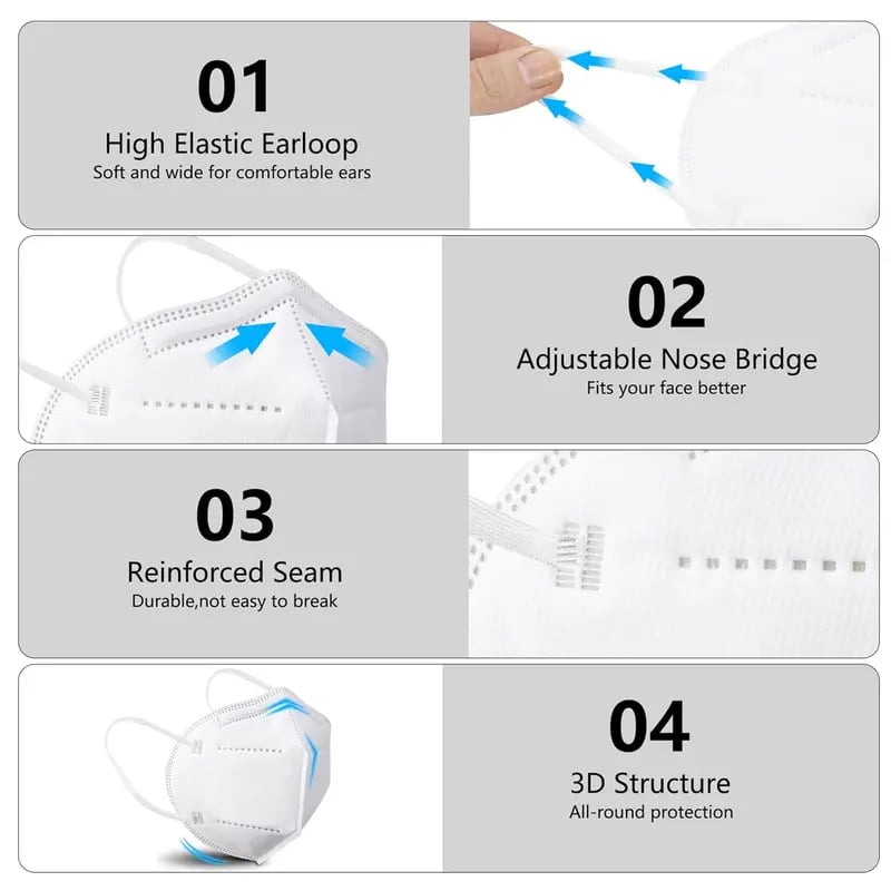 🔥LAST DAY 50% OFF - 🥇KN95 Mask 🛡️5-layer Breathable Design (Set of 100)